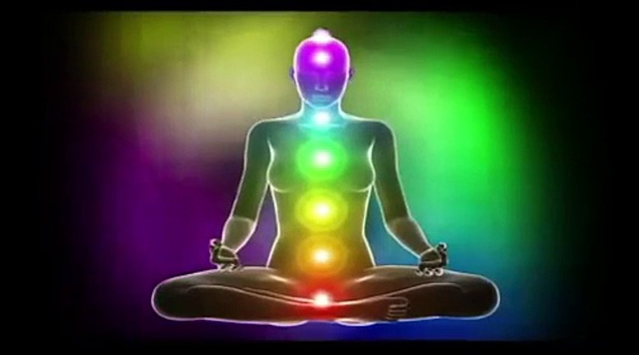 Aura is Human Energy Field - What is Aura - Aura Reading - Aura Imaging - Human Auras