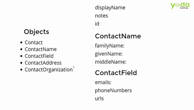 PhoneGap Tutorial- Learn to Build a Cross Platform Mobile App using Phonegap - Skillfeed_2