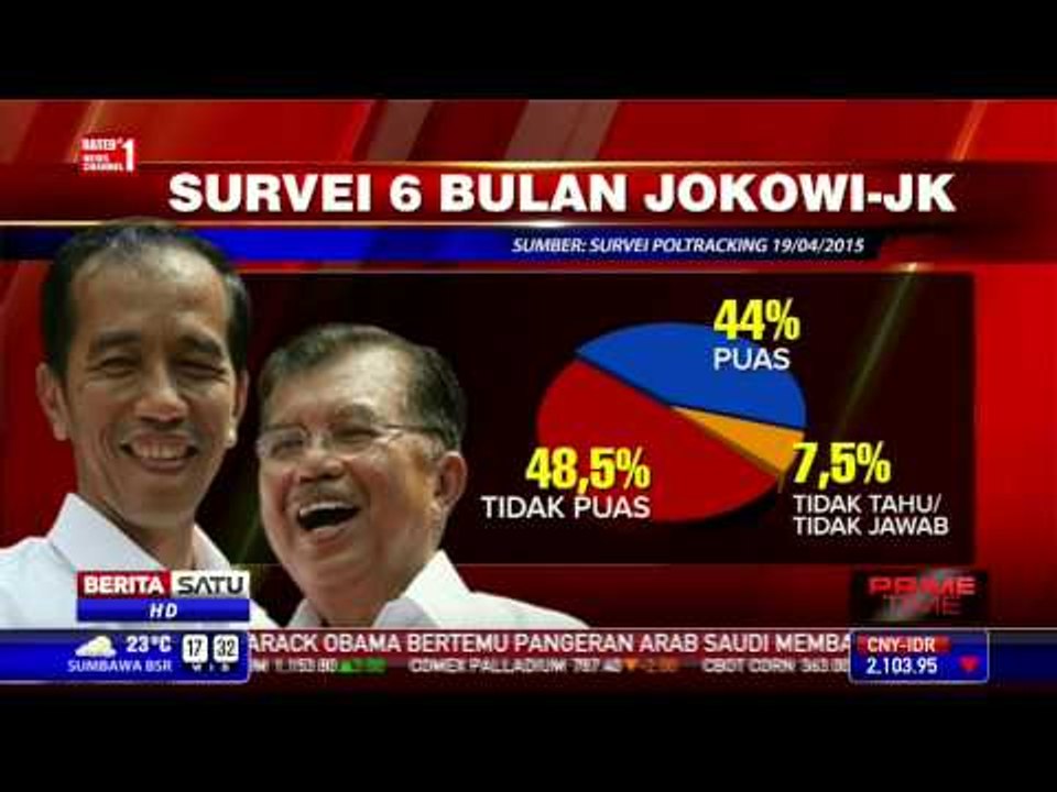 Desakan Reshuffle Kabinet Makin Menguat