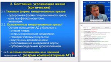 Руксин В.В. Азы неотложной кардиологии для терапевтов. 2015