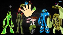 Finger Family (BEN 10) Nursery Rhymes for Children and Babies