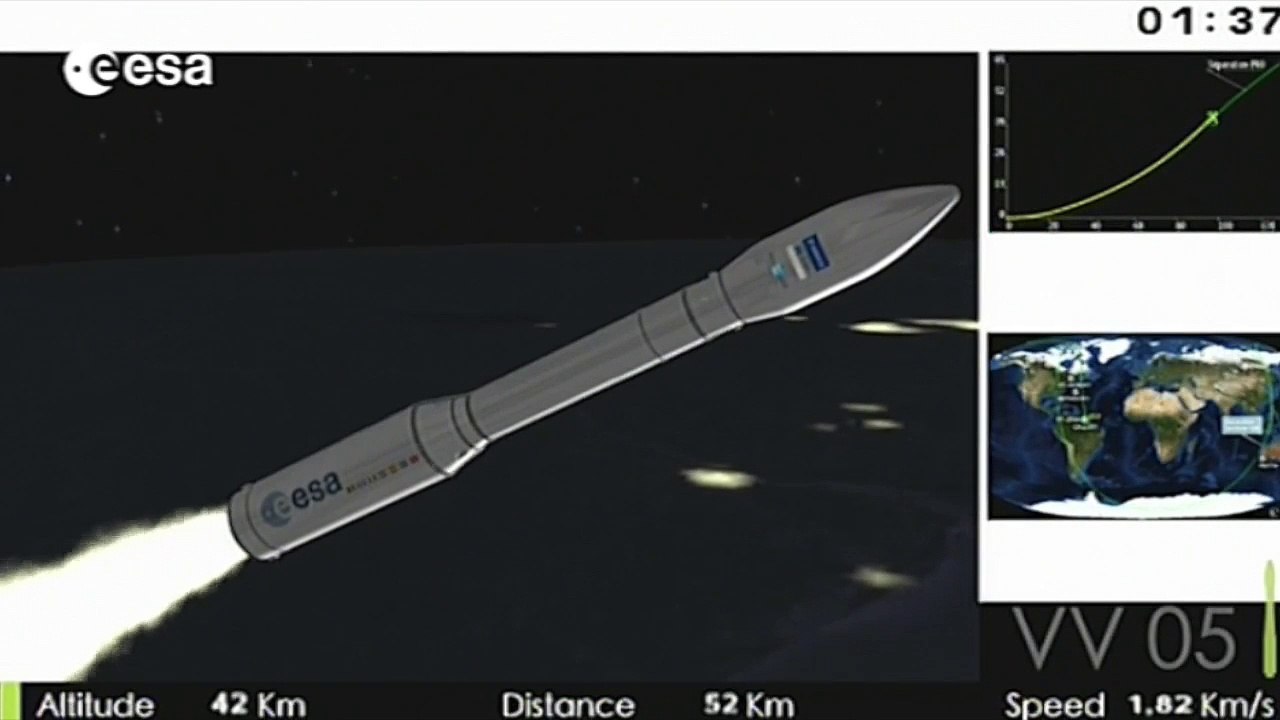 Sentinel-2A Liftoff - HD
