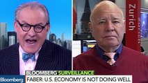 Dollar, the US economy & global interest rates Marc Faber