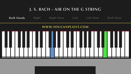 Bach - Air on the G String [Very Easy Piano Tutorial]