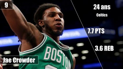 Free agency - Le Top 10 des ailiers