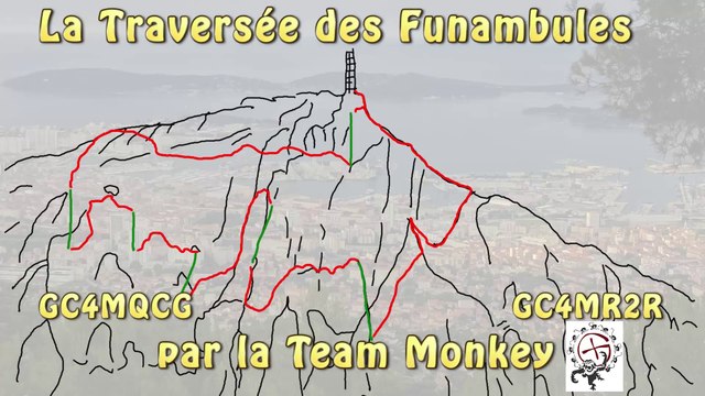 La Traversée des funambules - Team Monkey