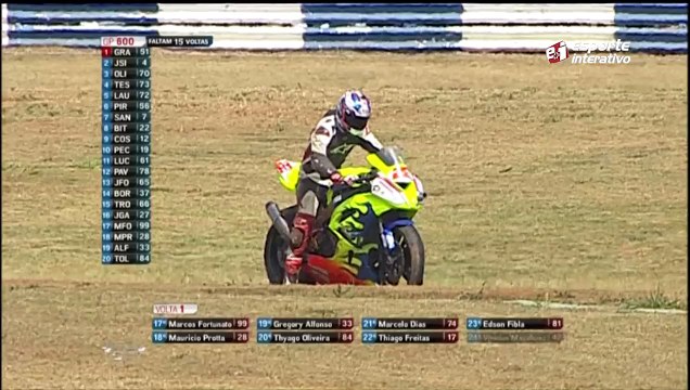 Moto 1000 GP - Etapa de Goiânia (GP 600): Melhores momentos
