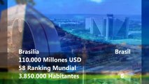 Ciudades mas Ricas de / Cidades mais ricas da / América Latina 2012