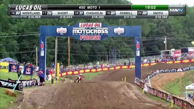 2015 AMA Motocross Budds Creek 450 class moto1