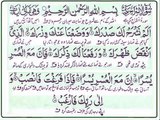 Surah Al Inshirah with Urdu Translation