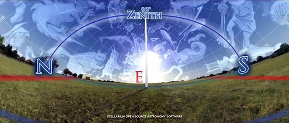 Cosmic Patterns and Cycles of Catastrophe 4 of 8 presented by Randall Carlson for