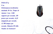 Roccat Kone XTD Optical Gaming Souris Pro Optic Capteur