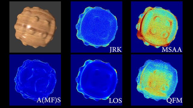 Intel AMFS: Adaptive Multi-Frequency Shading for Future Graphics Processors