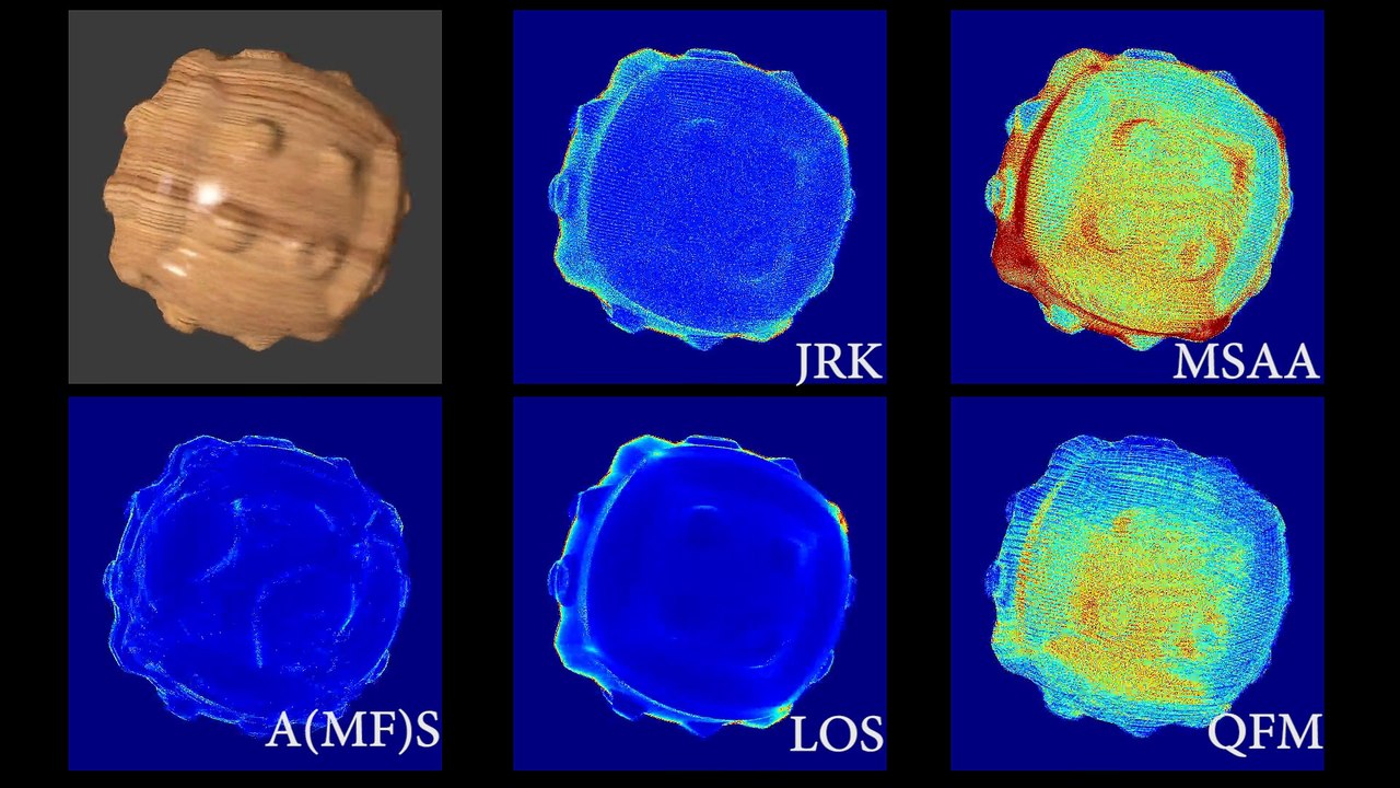 Intel AMFS: Adaptive Multi-Frequency Shading for Future Graphics Processors