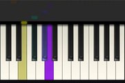 [Tiny Piano] The adams family piano tutorial here you go :)