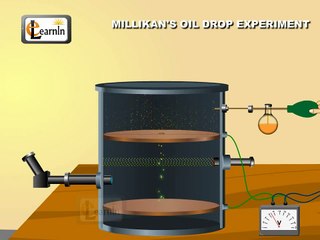 Millikan's oil drop experiment to determine charge of an electron - Chemistry