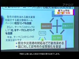 橋下知事　日本記者クラブで三宅久之、大阪都構想は妄想？　2011年