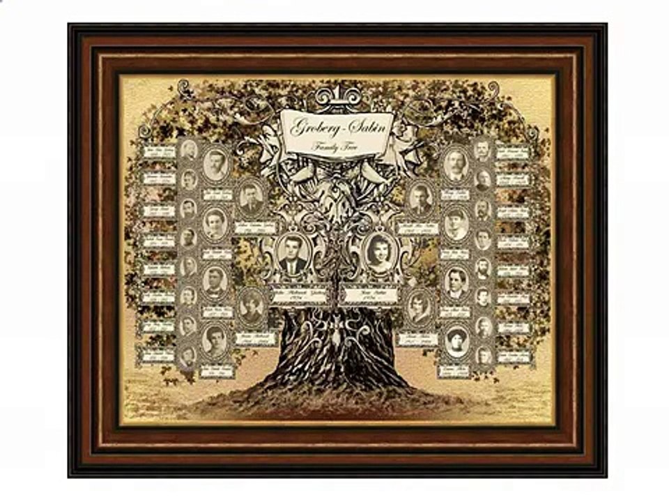 Family Tree Chart, Family Tree Template