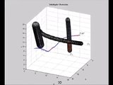 MATLAB Simulation: Optimal UAV Motion Planning in a Dynamic World