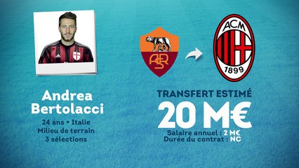 Officiel : le Milan AC recrute Andrea Bertolacci !
