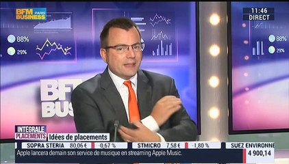 Idées de placement: Comment préparer sa retraite ? - 29/06