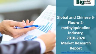 Discover the Global and Chinese 6-Fluoro-2-methylquinoline Market 2010-2020