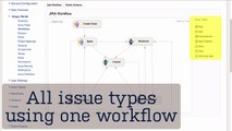 Editing Project Workflows in JIRA