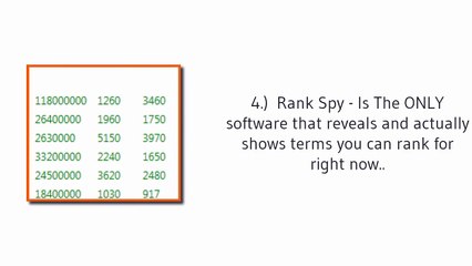Rankspy Pro Review - Why You Need It Today?