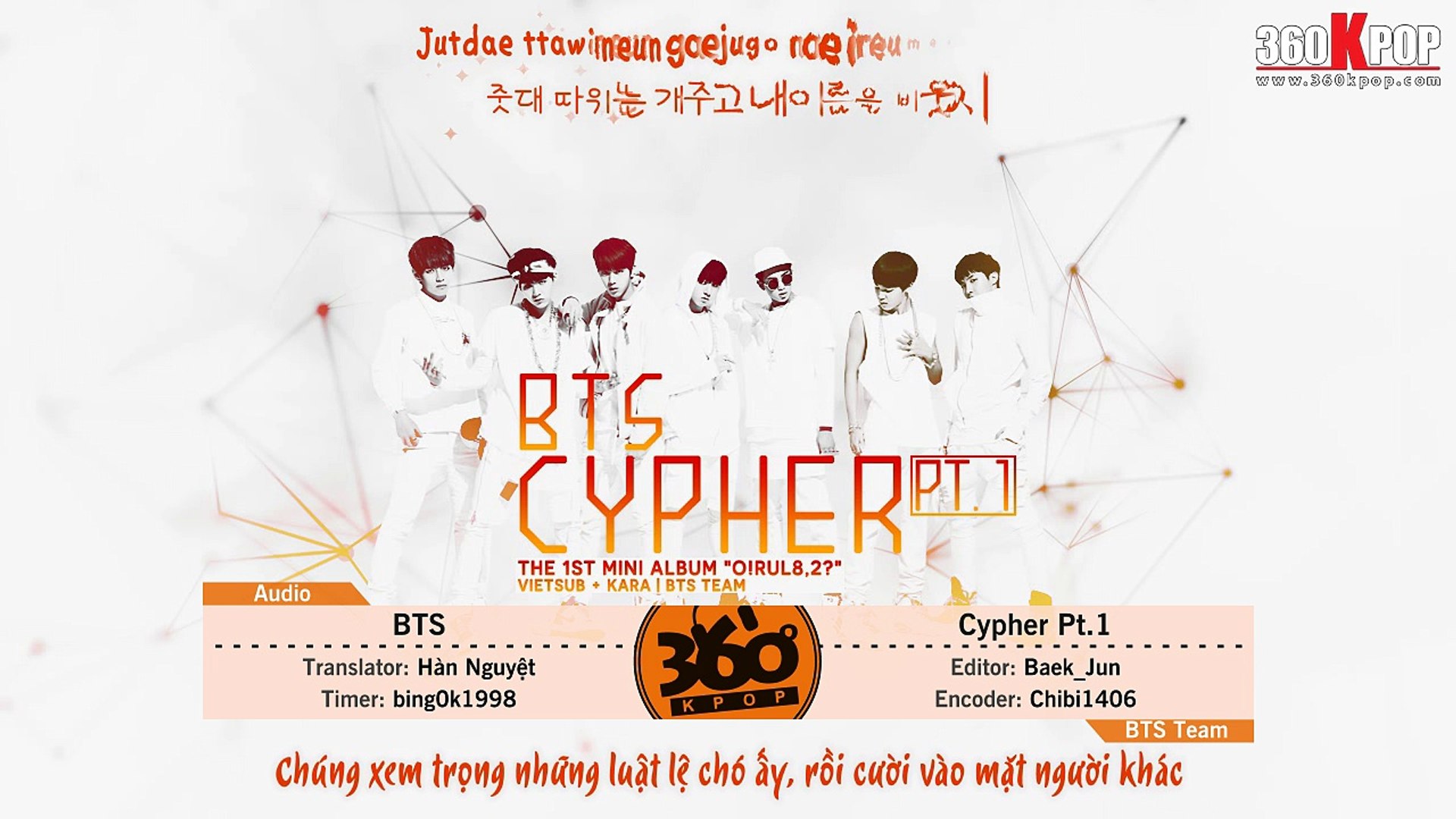 Vietsub Kara Audio Bts The Cypher Pt 1 Bts Bts Team Video