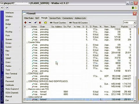 Thunder Cache como Cache Full no mikrotik 2927 320