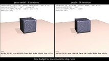 A GPU-Based Implementation of Position Based Dynamics