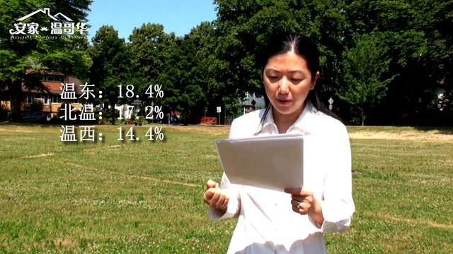 Vancouver Real Estate Market - Still Seller's Market