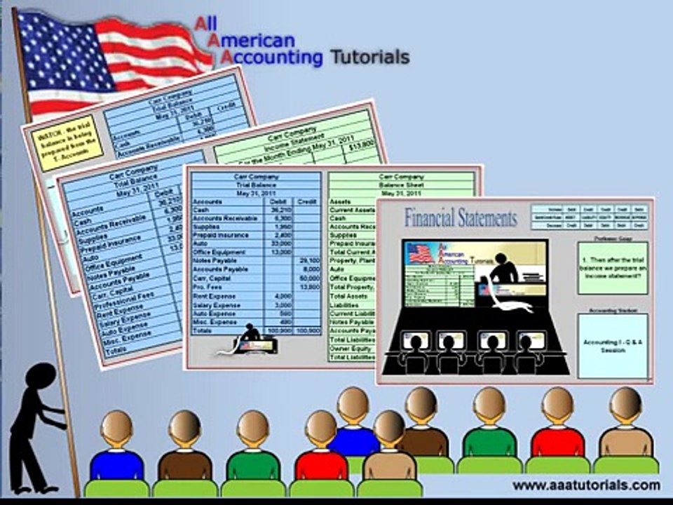 Accounting Tutorial - www.aaatutorials.com
