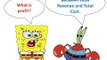 Profit Maximization featuring Spongebob Squarepants and Mr Crab