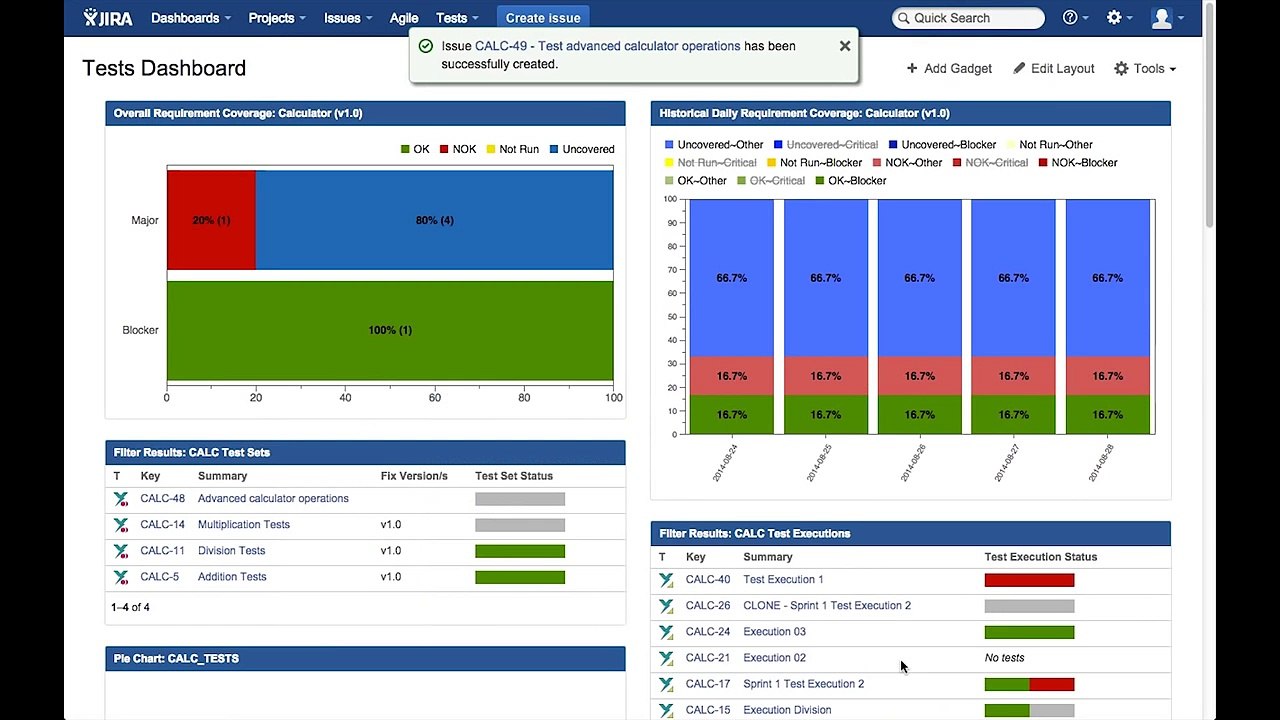 Xray for JIRA - Working with Test Executions