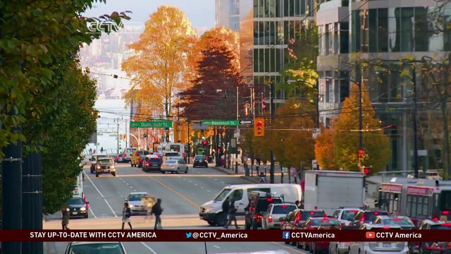 Canada's Housing Market Overvalued