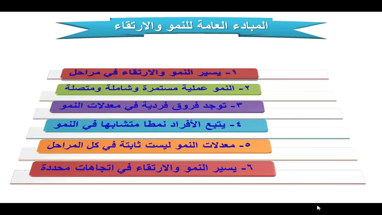 علم نفس النمو - علم النفس  - الثانوية العامة - موقع نفهم