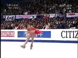 Mao Asada Takes Silver 2007 Figure Skating Championship
