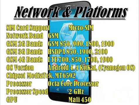 Alcatel One Touch Hero 2+ Specs