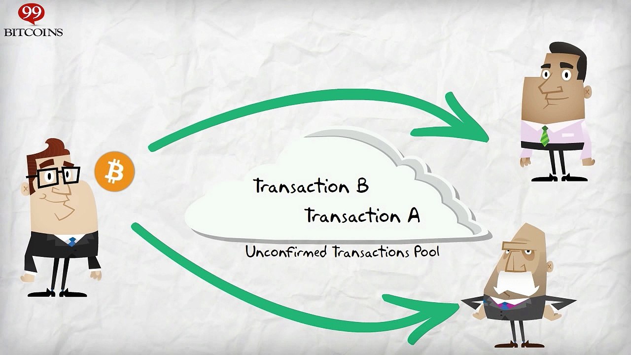 What is Double Spending?
