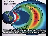 Progetto HAARP per il controllo Climatico di Benjamin Fulford - Eco Foundation