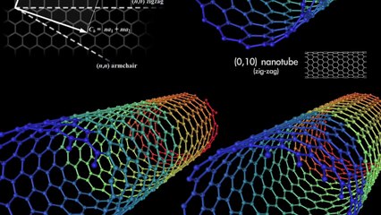 MCV Boron: Carbon Nanotubes and the Space Elevator