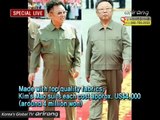 The A-Z of Kim Jong-il [Arirang Today]