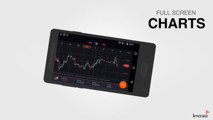 Sirix Mobile App tutorial video
