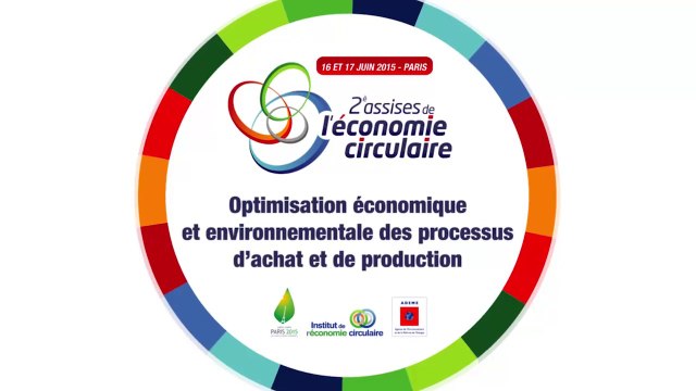 Atelier 4 : Optimisation économique et environnementale des processus d'achat et de production