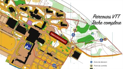 Tâche complexe en VTT N4 LP