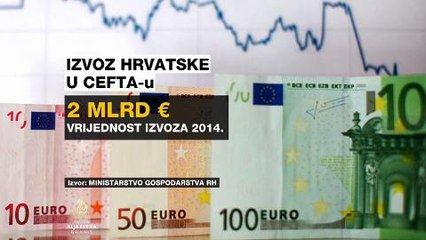 Hrvatska nakon CEFTA-e: Izvoz u regiju raste