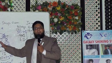 Galaxy e-Shop (GeS) Business Presentation (Ultimate Plan) on 7th June 2015 Event (Part 4 of 6)