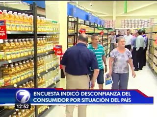 Encuesta revela desconfianza del consumidor por situación del país