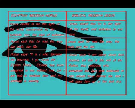 Eye of horus